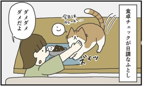 猫　チェック　漫画