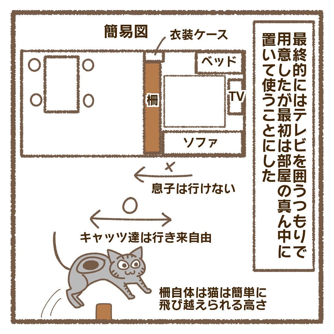 猫　飛び越える　漫画